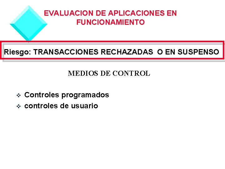 EVALUACION DE APLICACIONES EN FUNCIONAMIENTO Riesgo: TRANSACCIONES RECHAZADAS O EN SUSPENSO MEDIOS DE CONTROL