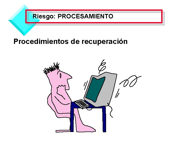 Riesgo: PROCESAMIENTO Procedimientos de recuperación 