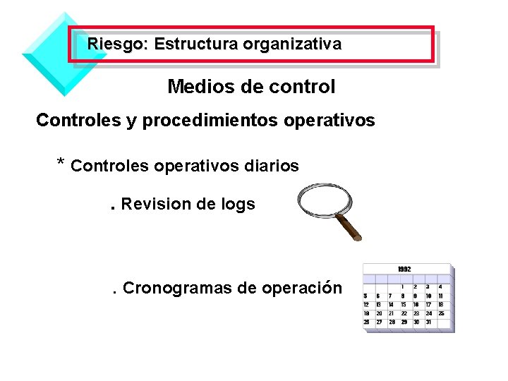 Riesgo: Estructura organizativa Medios de control Controles y procedimientos operativos * Controles operativos diarios.