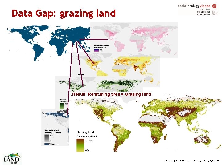 Data Gap: grazing land ‚Result‘ Remaining area = Grazing land Karlheinz Erb | The
