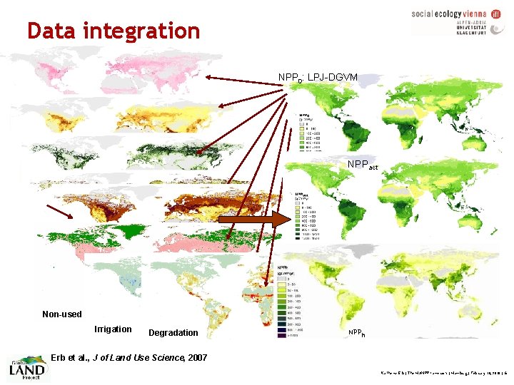 Data integration NPP 0: LPJ-DGVM NPPact Non-used areas Irrigation Degradation NPPh Erb et al.