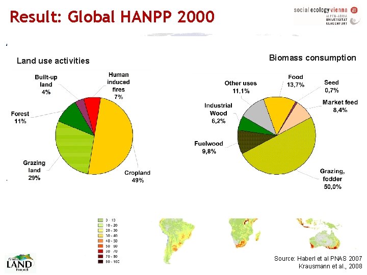 Result: Global HANPP 2000 NPPLC%: Productivity changes use activities due. Land to land coversions