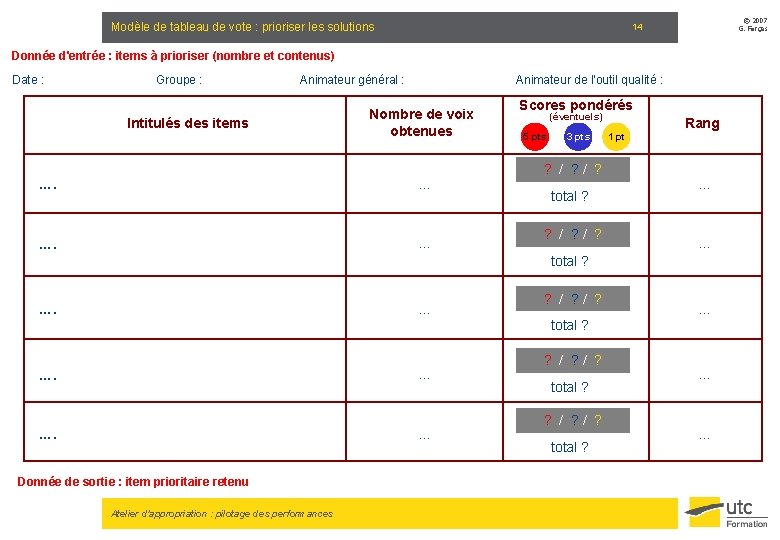 Modèle de tableau de vote : prioriser les solutions © 2007 G. Farges 14