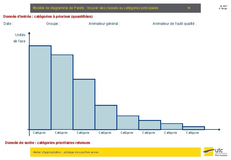 Modèle de diagramme de Pareto : trouver des classes ou catégories principales 15 Donnée