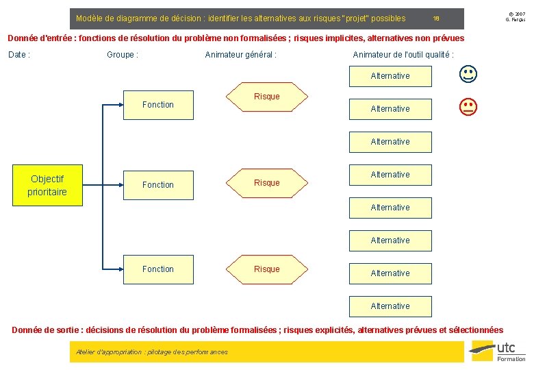 Modèle de diagramme de décision : identifier les alternatives aux risques "projet" possibles 18