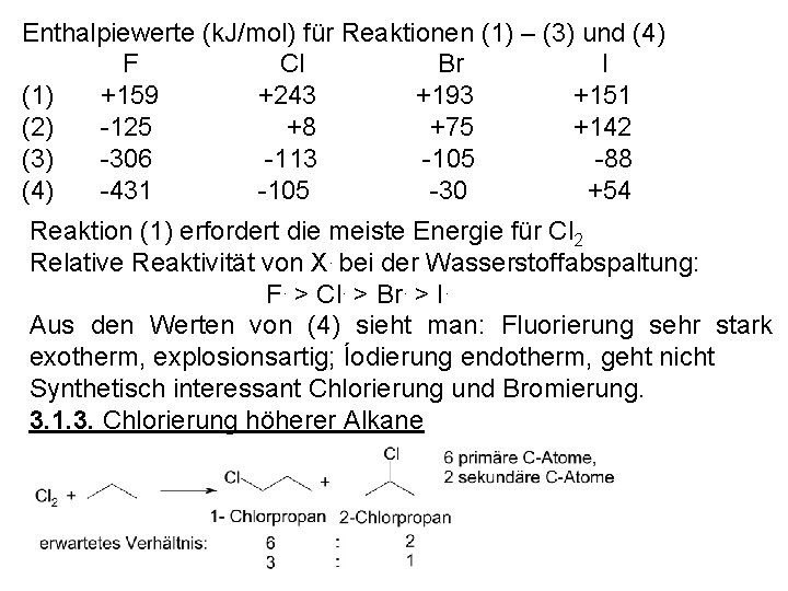Enthalpiewerte (k. J/mol) für Reaktionen (1) – (3) und (4) F Cl Br I