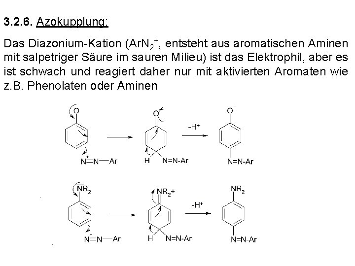 3. 2. 6. Azokupplung: Das Diazonium-Kation (Ar. N 2+, entsteht aus aromatischen Aminen mit