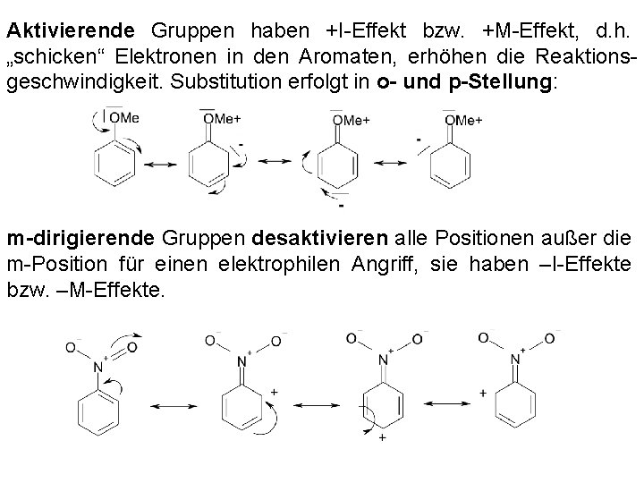 Aktivierende Gruppen haben +I-Effekt bzw. +M-Effekt, d. h. „schicken“ Elektronen in den Aromaten, erhöhen