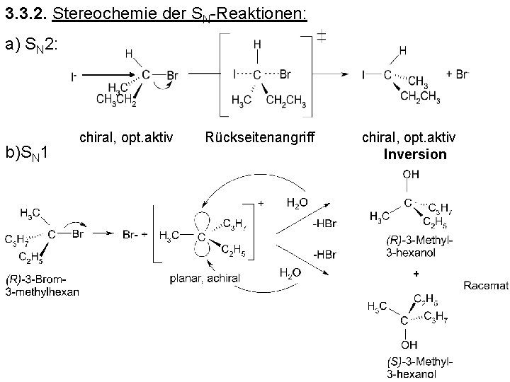 3. 3. 2. Stereochemie der SN-Reaktionen: a) SN 2: b)SN 1 chiral, opt. aktiv