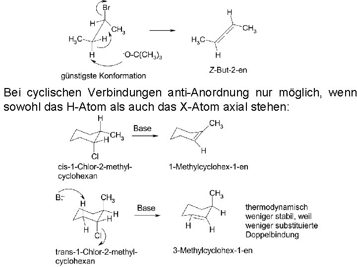 Bei cyclischen Verbindungen anti-Anordnung nur möglich, wenn sowohl das H-Atom als auch das X-Atom