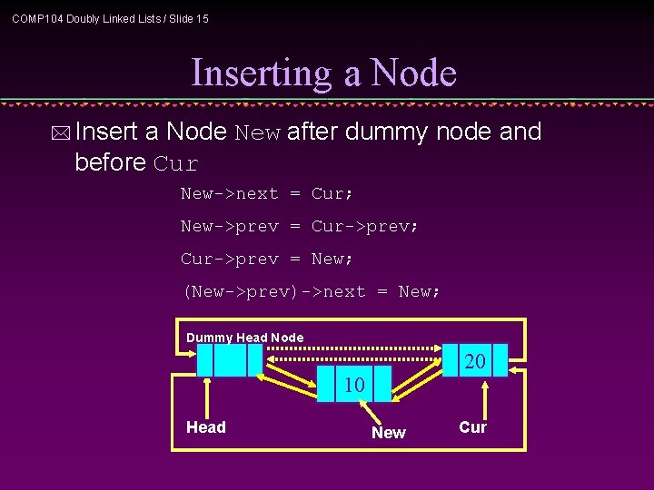 COMP 104 Doubly Linked Lists / Slide 15 Inserting a Node * Insert a
