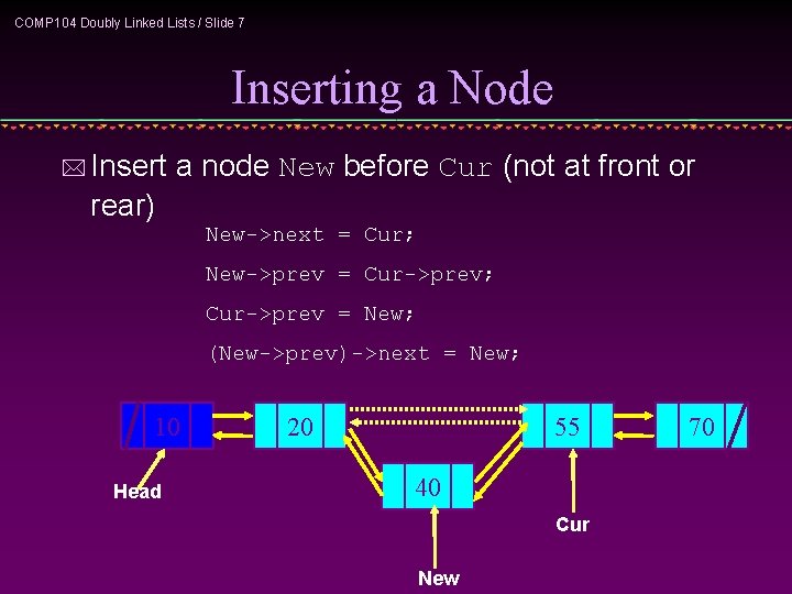 COMP 104 Doubly Linked Lists / Slide 7 Inserting a Node * Insert a