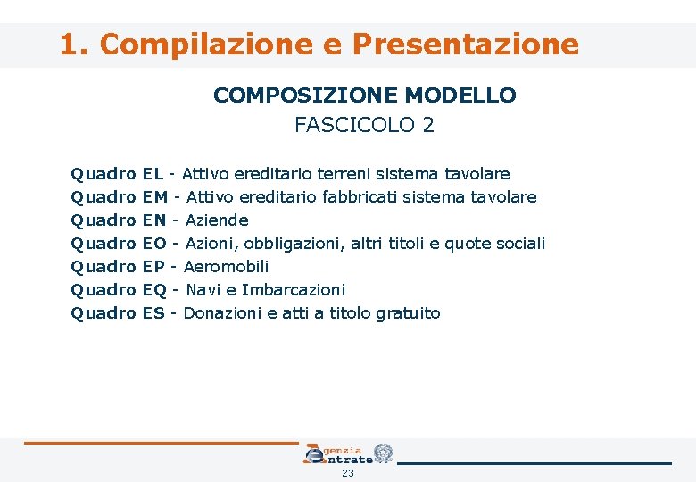 1. Compilazione e Presentazione COMPOSIZIONE MODELLO FASCICOLO 2 Quadro EL - Attivo ereditario terreni