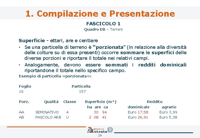 1. Compilazione e Presentazione FASCICOLO 1 Quadro EB – Terreni Superficie - ettari, are