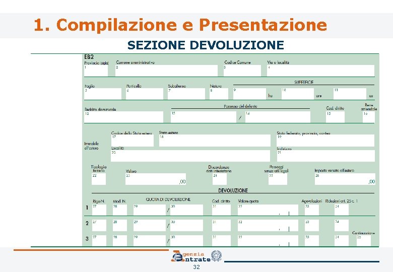 1. Compilazione e Presentazione SEZIONE DEVOLUZIONE 32 