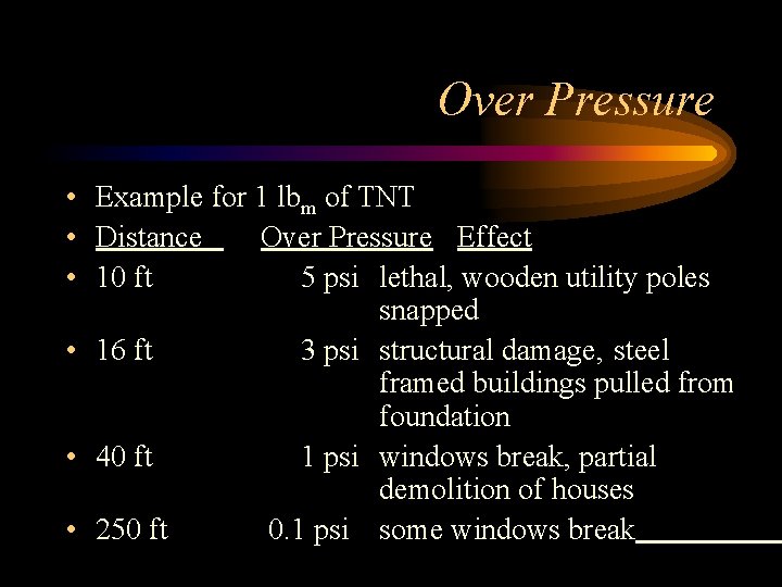 Over Pressure • Example for 1 lbm of TNT • Distance Over Pressure Effect