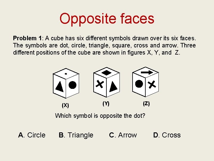 Opposite faces Problem 1: A cube has six different symbols drawn over its six