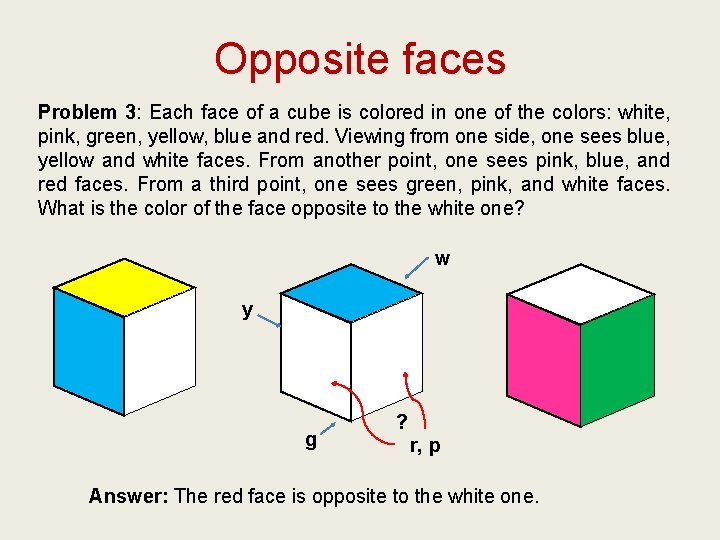 Opposite faces Problem 3: Each face of a cube is colored in one of