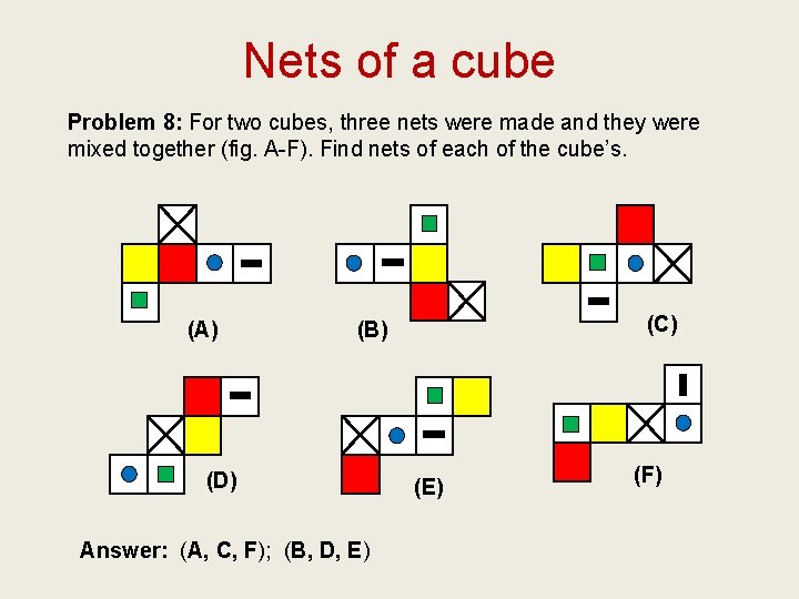 Nets of a cube Problem 8: For two cubes, three nets were made and