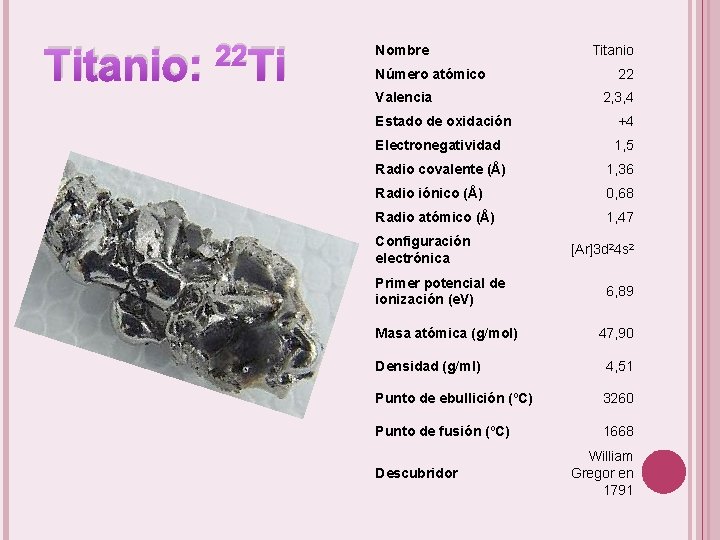 Titanio: 22 Ti Nombre Número atómico Valencia Titanio 22 2, 3, 4 Estado de