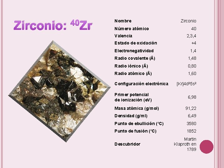 Zirconio: 40 Zr Nombre Número atómico Valencia Zirconio 40 2, 3, 4 Estado de