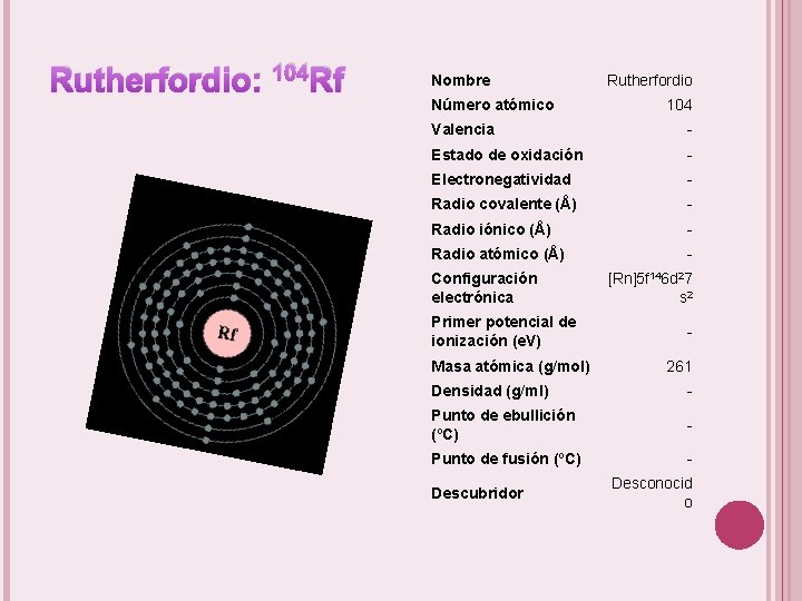 Rutherfordio: 104 Rf Nombre Número atómico Rutherfordio 104 Valencia - Estado de oxidación -
