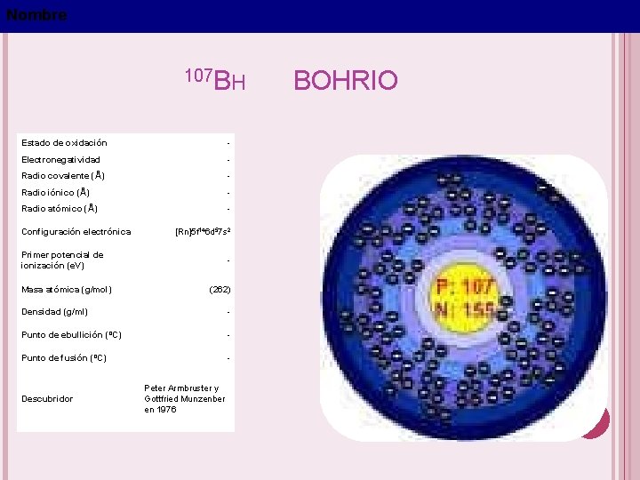 Nombre 107 BH BOHRIO Estado de oxidación - Electronegatividad - Radio covalente (Å) -
