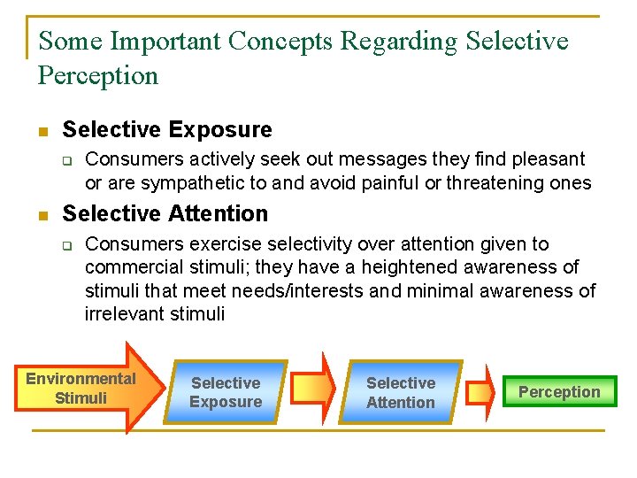 Some Important Concepts Regarding Selective Perception n Selective Exposure q n Consumers actively seek