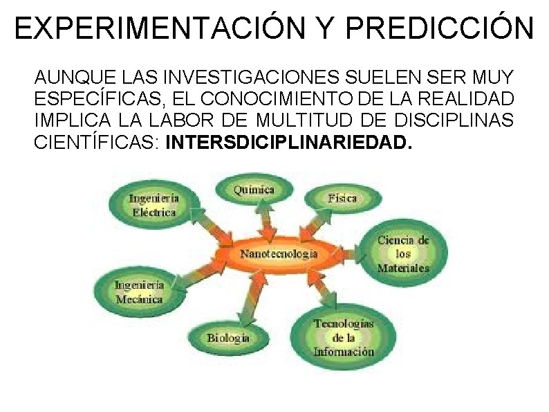 EXPERIMENTACIÓN Y PREDICCIÓN AUNQUE LAS INVESTIGACIONES SUELEN SER MUY ESPECÍFICAS, EL CONOCIMIENTO DE LA