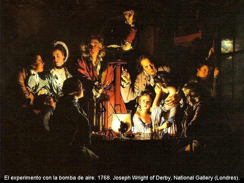 El experimento con la bomba de aire. 1768. Joseph Wright of Derby, National Gallery