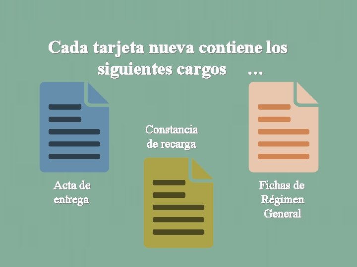 Cada tarjeta nueva contiene los siguientes cargos … Constancia de recarga Acta de entrega