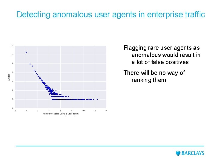 Detecting anomalous user agents in enterprise traffic Flagging rare user agents as anomalous would