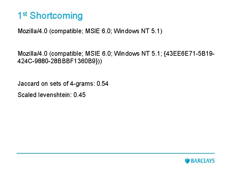 1 st Shortcoming Mozilla/4. 0 (compatible; MSl. E 6. 0; Windows NT 5. 1)