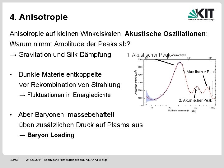 4. Anisotropie auf kleinen Winkelskalen, Akustische Oszillationen: Warum nimmt Amplitude der Peaks ab? →