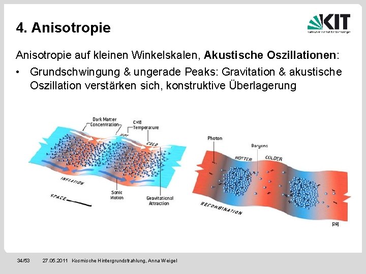 4. Anisotropie auf kleinen Winkelskalen, Akustische Oszillationen: • Grundschwingung & ungerade Peaks: Gravitation &