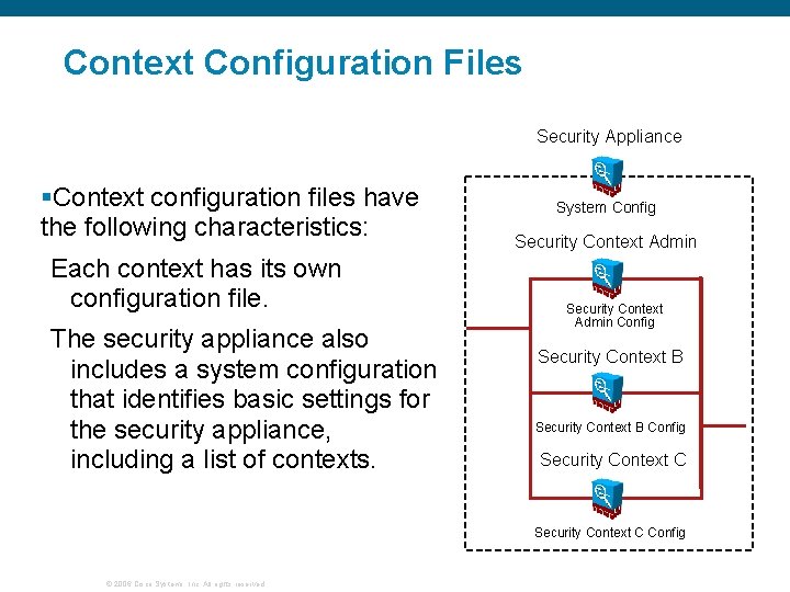 Context Configuration Files Security Appliance §Context configuration files have the following characteristics: Each context Context Configuration Files Security Appliance §Context configuration files have the following characteristics: Each context