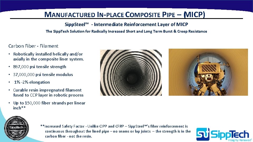 MANUFACTURED IN-PLACE COMPOSITE PIPE – (MICP) Sipp. Steel™ - Intermediate Reinforcement Layer of MICP