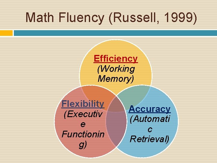 Math Fluency (Russell, 1999) Efficiency (Working Memory) Flexibility (Executiv e Functionin g) Accuracy (Automati