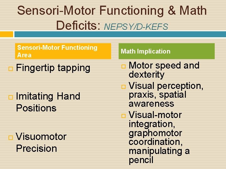 Sensori-Motor Functioning & Math Deficits: NEPSY/D-KEFS Sensori-Motor Functioning Area Math Implication Fingertip tapping Imitating