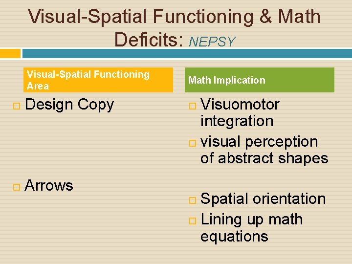 Visual-Spatial Functioning & Math Deficits: NEPSY Visual-Spatial Functioning Area Math Implication Design Copy Arrows