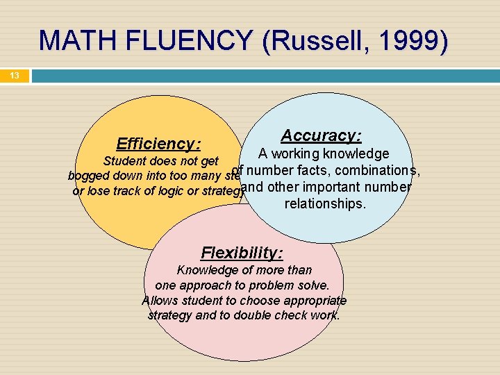 MATH FLUENCY (Russell, 1999) 13 Efficiency: Accuracy: A working knowledge Student does not get