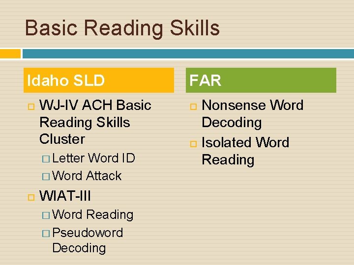 Basic Reading Skills Idaho SLD WJ-IV ACH Basic Reading Skills Cluster � Letter Word