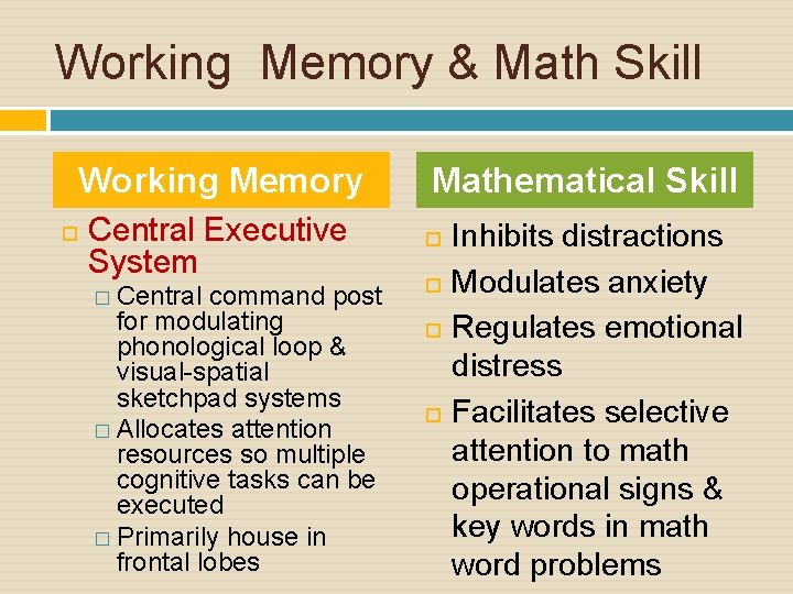 Working Memory & Math Skill Working Memory Central Executive System � Central command post