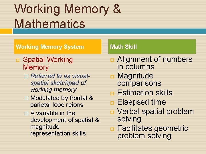 Working Memory & Mathematics Working Memory System Math Skill Spatial Working Memory Referred to