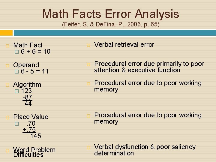 Math Facts Error Analysis (Feifer, S. & De. Fina, P. , 2005, p. 65)