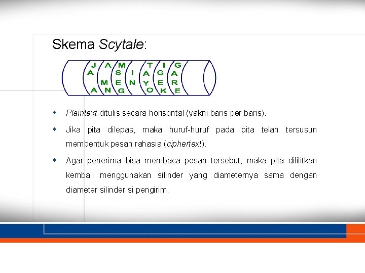 Skema Scytale: w Plaintext ditulis secara horisontal (yakni baris per baris). w Jika pita