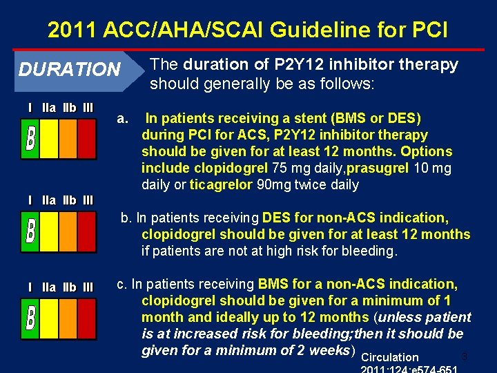 2011 ACC/AHA/SCAI Guideline for PCI The duration of P 2 Y 12 inhibitor therapy