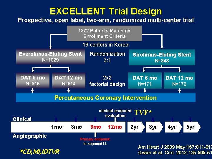 EXCELLENT Trial Design Prospective, open label, two-arm, randomized multi-center trial 1372 Patients Matching Enrollment