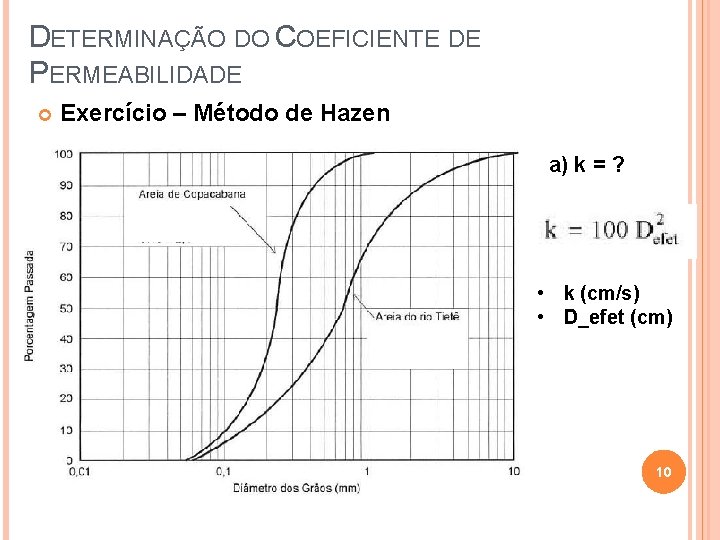 DETERMINAÇÃO DO COEFICIENTE DE PERMEABILIDADE Exercício – Método de Hazen a) k = ?
