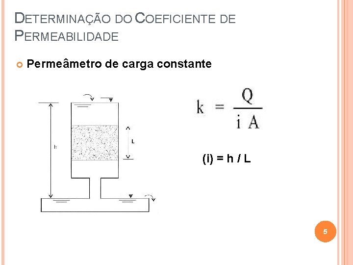 DETERMINAÇÃO DO COEFICIENTE DE PERMEABILIDADE Permeâmetro de carga constante (i) = h / L